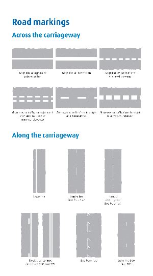 road marking thickness test|road markings theory test.